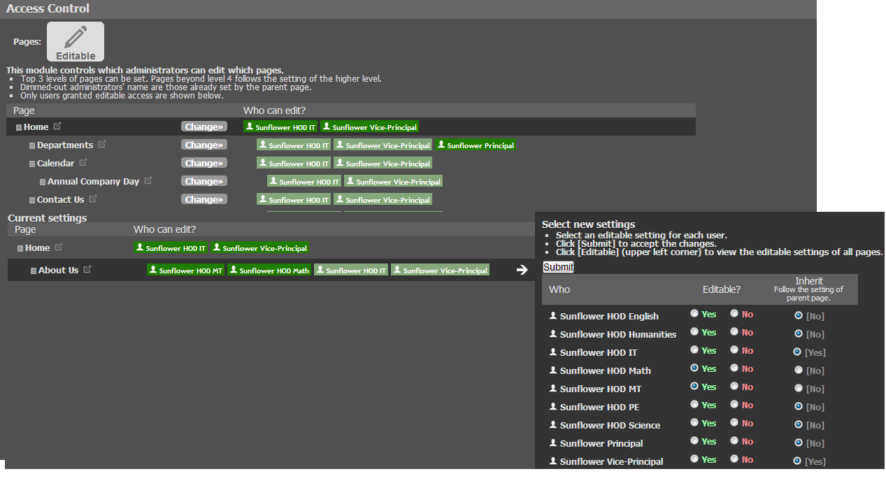 Swiiit - Access Control